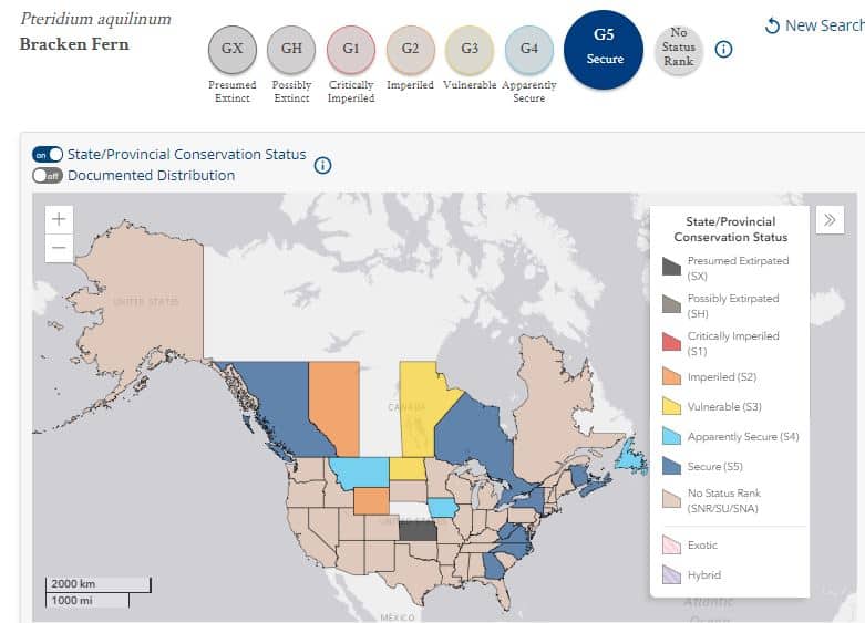 State Level Conservation Status - NatureServe