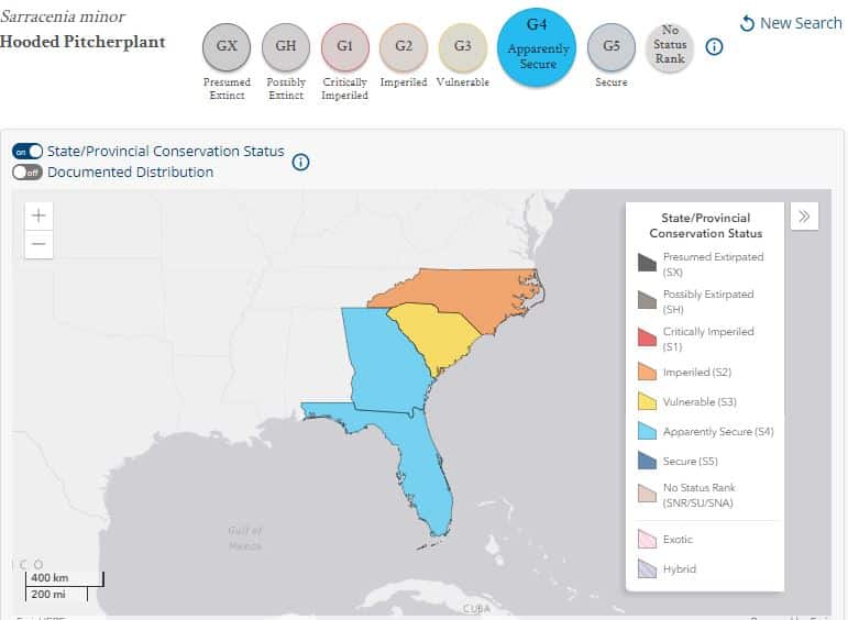 State Level Conservation Status- Nature Serve