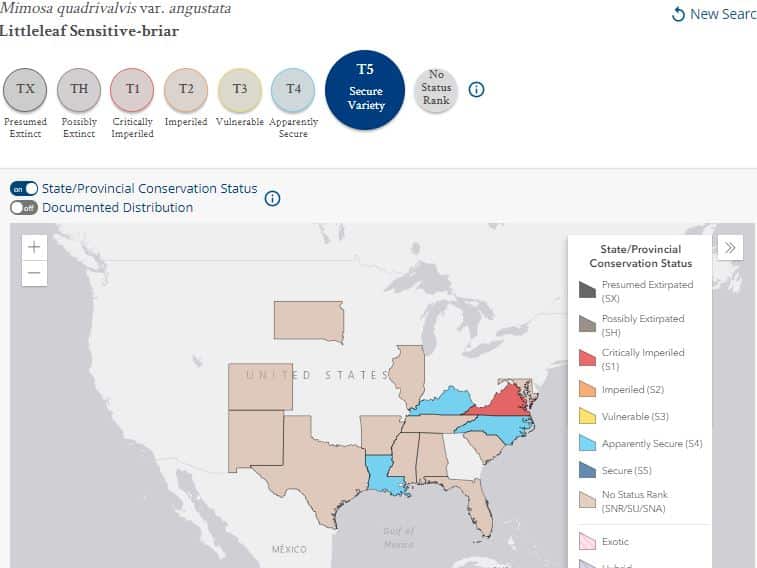 State Level Conservation Status - NatureServe