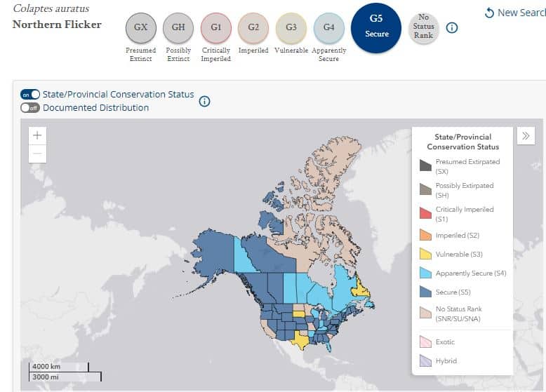 State Level Conservation Status - NatureServe