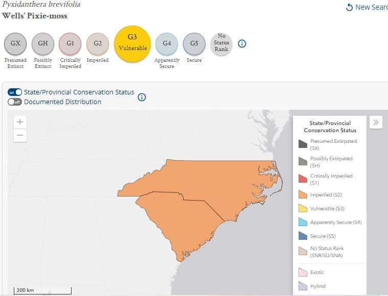 State Level Conservation Status - NatureServe