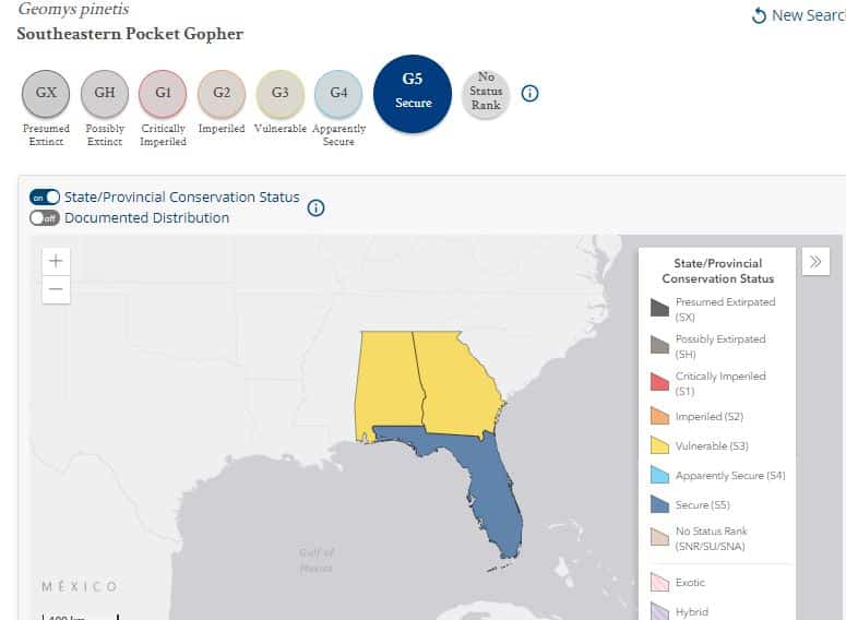State Level Conservation Status - NatureServe