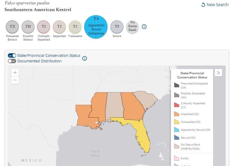 State Level Conservation Status - NatureServe