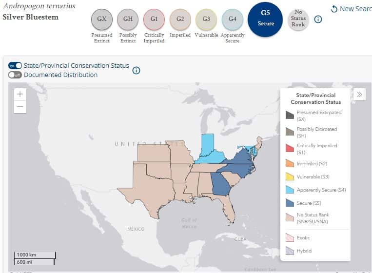 State Level Conservation Status - NatureServe