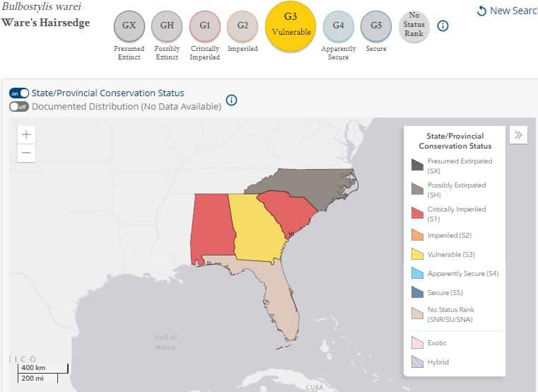 State Level Conservation Status - NatureServe