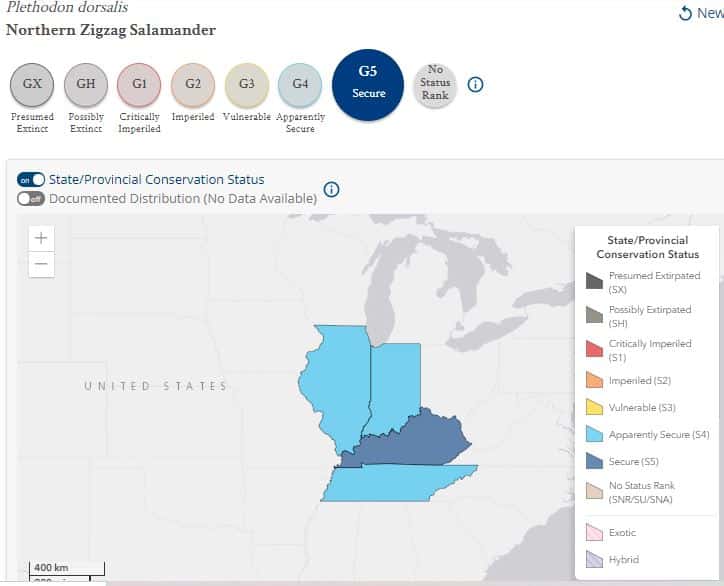 State Level Conservation Status - NatureServe