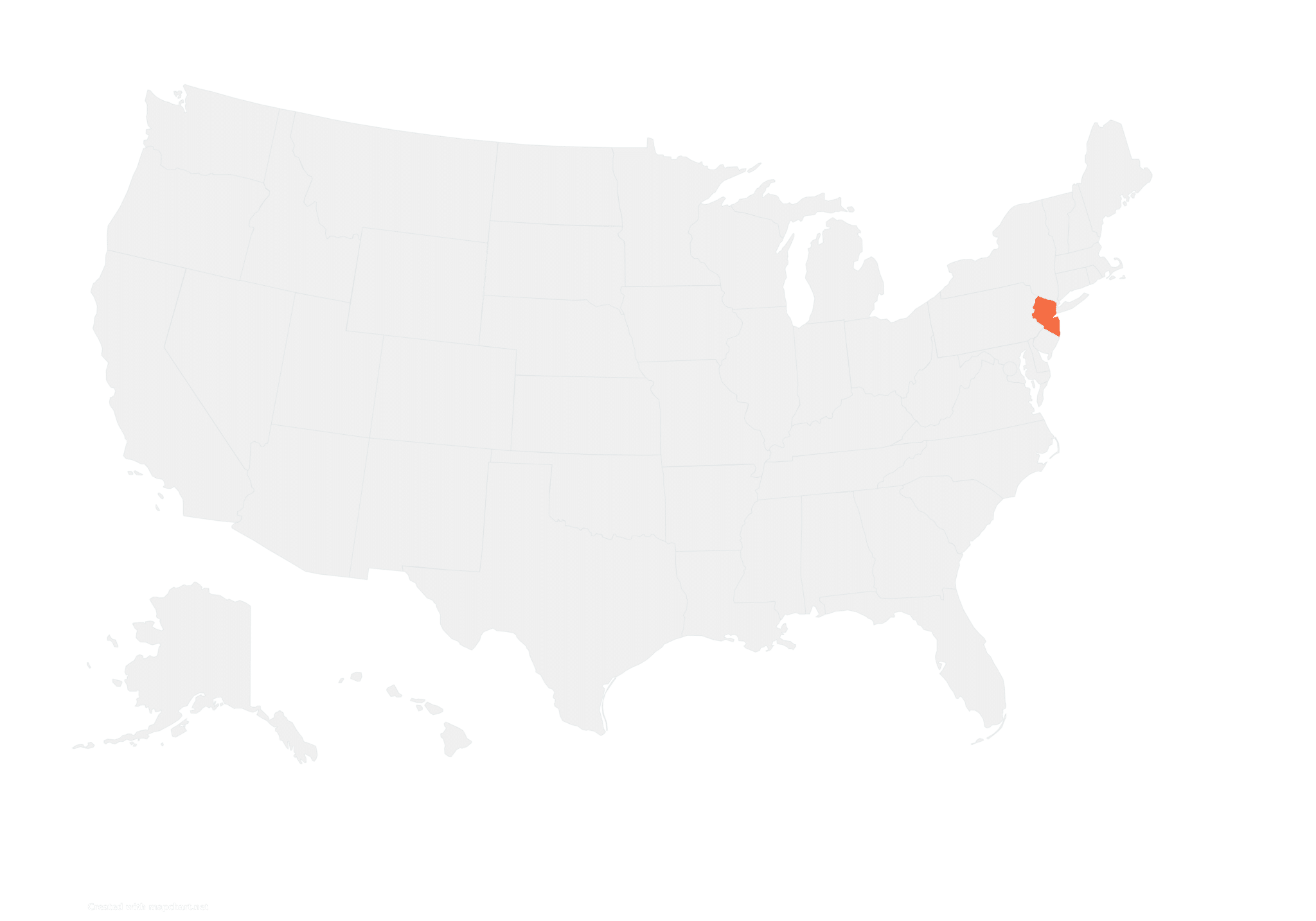 NJ2